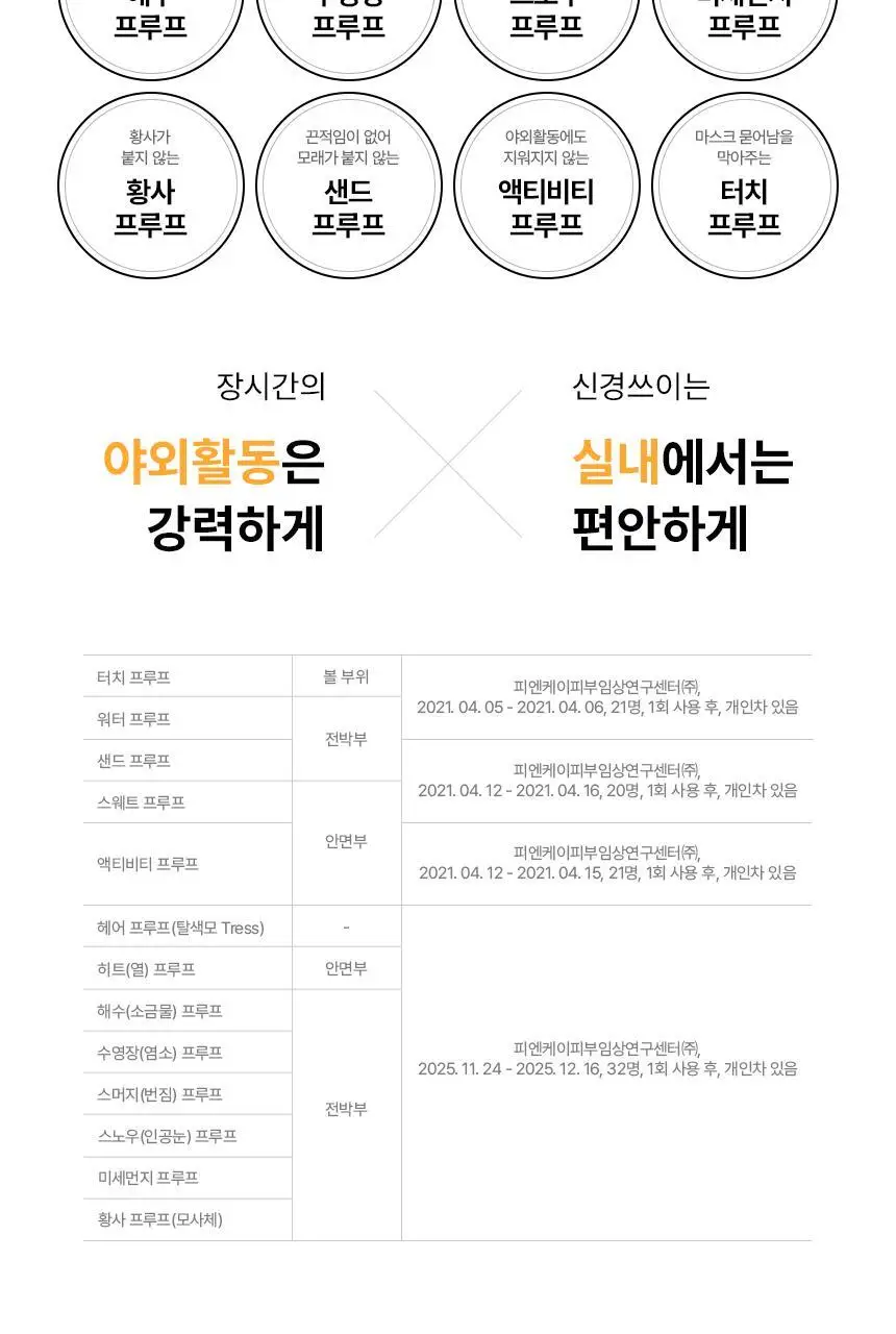 [포켓몬 에디션] AHC 마스터즈 아쿠아 리치 선크림 50ml 1+1 기획 (+피카츄 핀 거울) 상세페이지 15